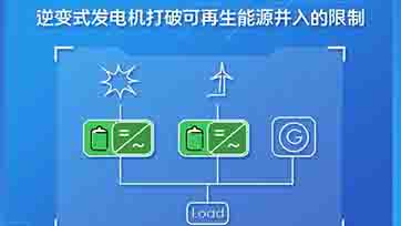 微电网，新型能源网络化供应与治理解决计划